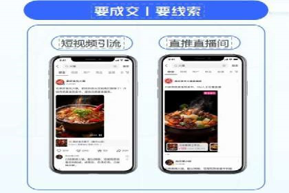 提升广告ROI：SEM开户的五大成功案例